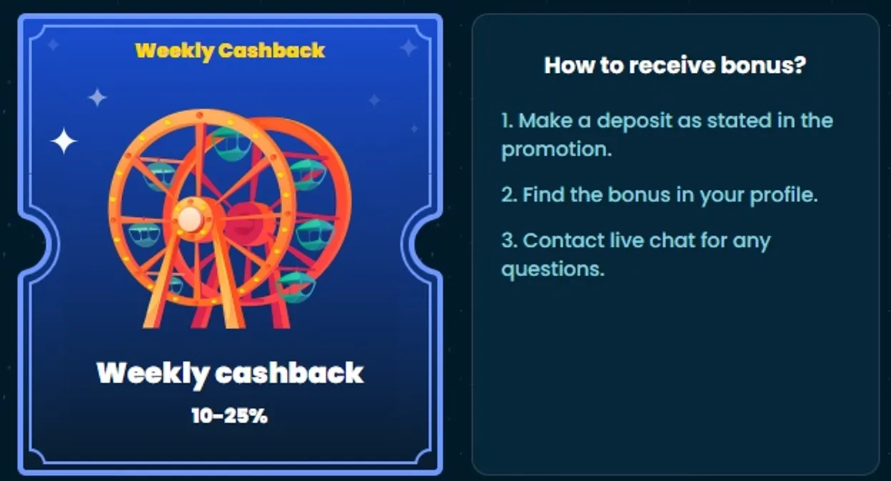 cwbet